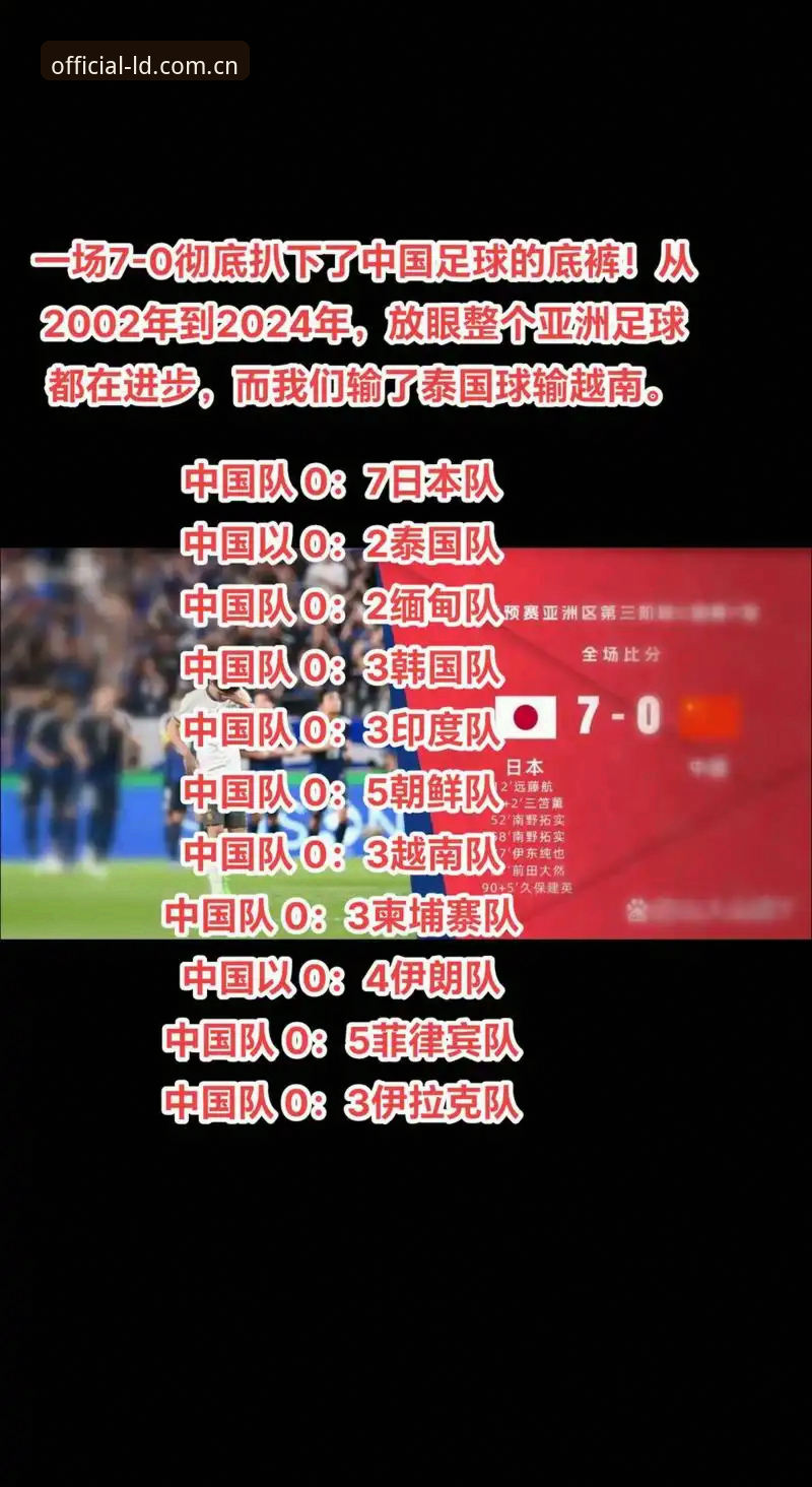 乐动体育怎么进 2030世界杯扩军66队完整指南:从乐动体育官网入口了解中国男足的新机遇